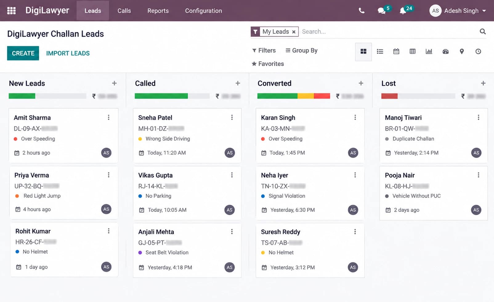 An Odoo kanban board of challan leads in four columns: New Leads, Called, Converted and Lost. Each card shows a name, a partly blurred number plate and a violation.